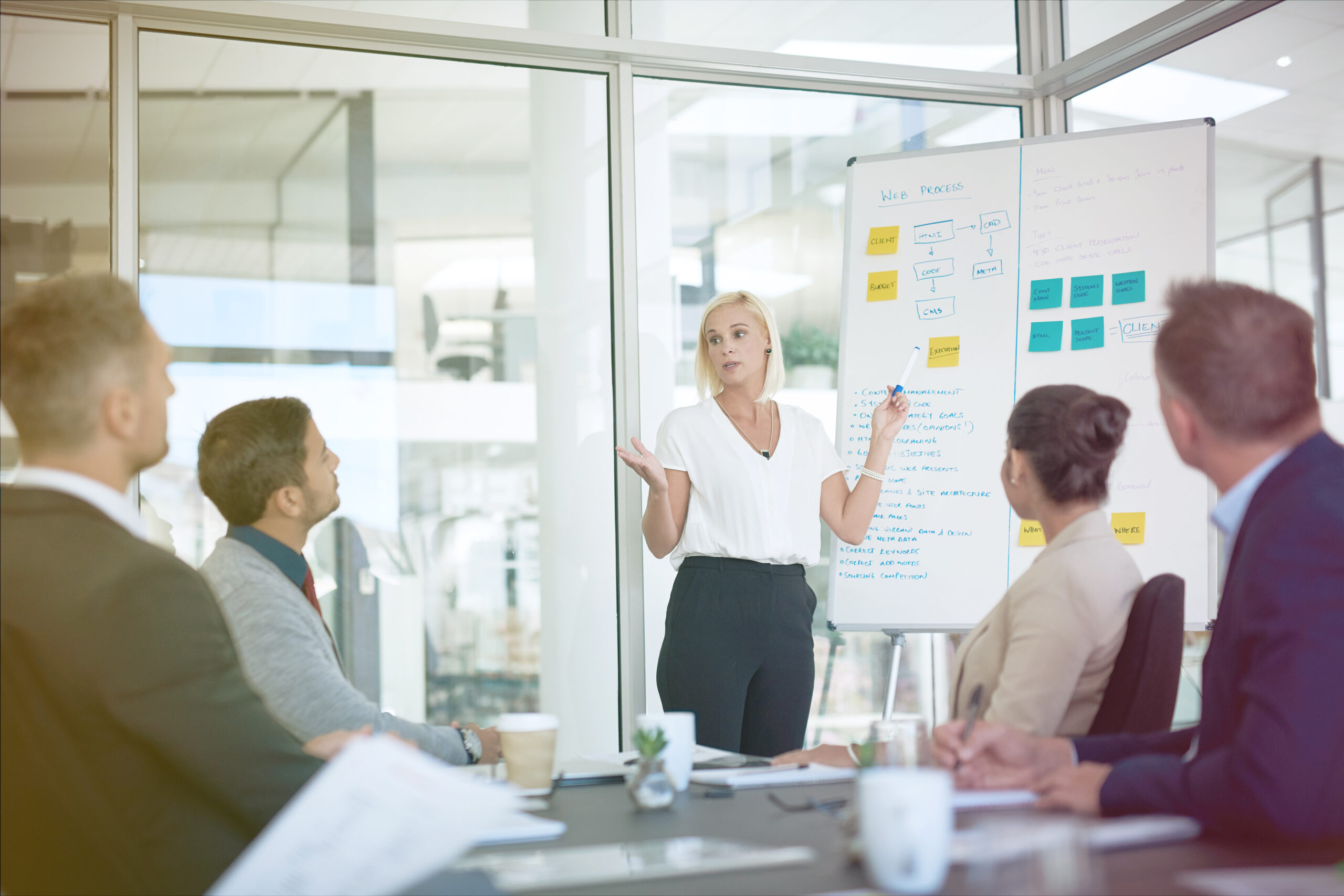 Coaching Leads: How to Secure the Right Clients